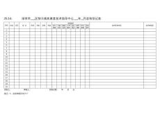 區智力殘疾康復技術指導中心