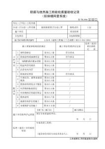 TK056防排烟风管防腐---防腐与绝热施工检验批质量验收记录（防排烟风管系统）
