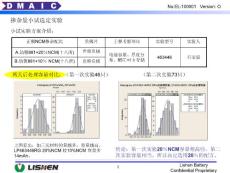 463446使用三元材料中试