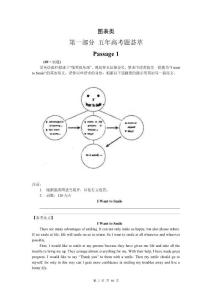 高考英语作文必背篇目