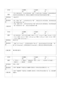 小学语文错题集错题集