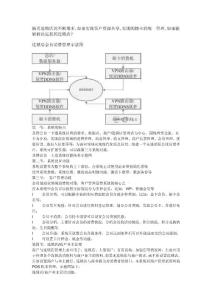 隨著連鎖店的不斷增多