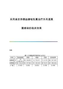 采用曲安奈德益康唑乳膏治疗外耳道真菌感染的临床效果