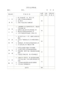 277個辦公制度、規范、表格
