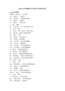 最全的CAD快捷鍵+CAD實用技巧+最全操作系統(tǒng)(完美排版)