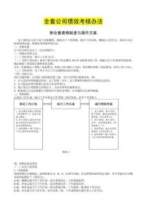 【企业】公司全套绩效考核办法（含表单）