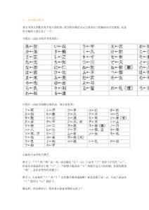 最全的五十音图,一天绝对学会