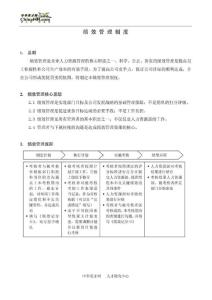 【企业】房地产公司绩效管理制度范本