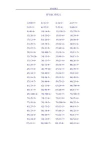 四年级口算练习