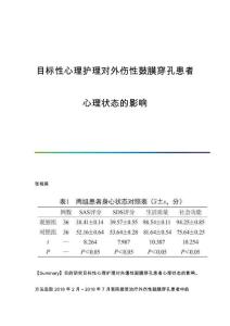 目标性心理护理对外伤性鼓膜穿孔患者心理状态的影响