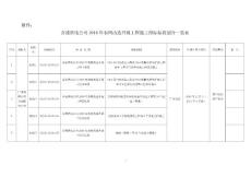 合浦供電公司2010年農(nóng)網(wǎng)改造升級(jí)工程施工招標(biāo)標(biāo)段劃分...