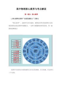2021屆高中物理核心素養與考點解讀