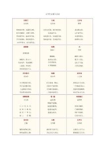 小学生必背古诗词