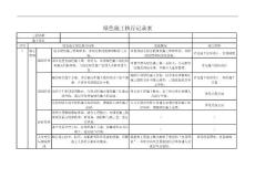 綠色施工執(zhí)行記錄表——基礎(chǔ)