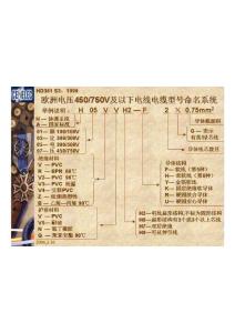 欧洲电线电缆命名系统