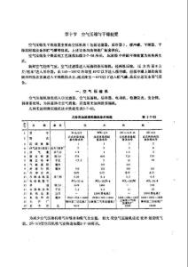 空气干燥装置设计示例