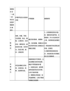 肾病综合征