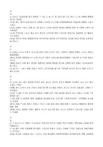 各省旅游景點(diǎn)