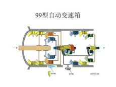 大众01v自动变速箱