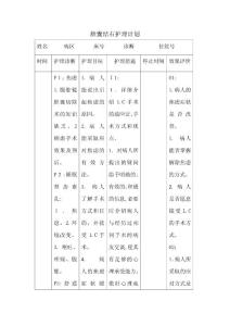 胆囊结石护理计划