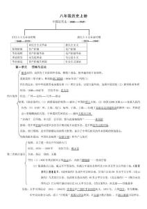 人教版歷史八，九年級(jí)歷史復(fù)習(xí)提綱