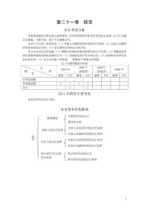 2012注册会计师-会计讲义-第21章