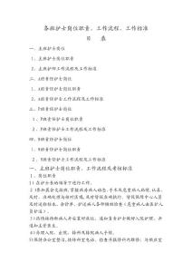 各班護士崗位職責)