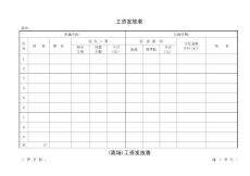 施工單位工資表