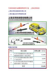汽车转向器与减震器零部件行业  上海北特科技