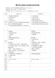 慢性淋巴细胞白血病临床路径表单