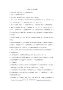 附件6：填表說(shuō)明