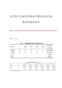 他克莫司与曲安奈德治疗慢性盘状红斑狼疮的临床研究