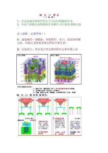 細水口注射模具(三板模)