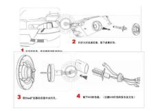 氙氣燈安裝圖