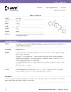 Astrophloxine-DataSheet-MedChemExpress