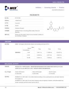 INCB38579-DataSheet-MedChemExpress