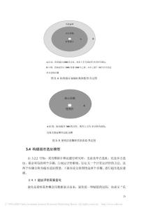 连锁超市的规划与选址研究_