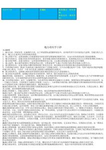 最新電大《地方政府學》考試答案小抄（考試必過）