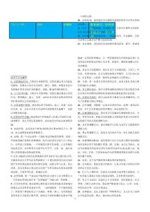 最新電大《法理學》期末考試答案小抄（完整版）