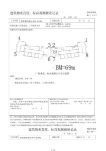 建筑物垂直度[策劃]