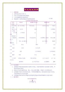 急性脑血管病