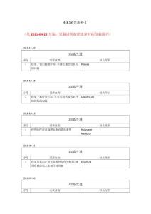 商海導(dǎo)航4.3.18更新說明2011-12-20