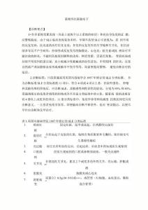 系统性红斑狼疮下