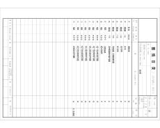 浙江康復(fù)醫(yī)院三層綜合樓暖通空調(diào)工程施工圖紙/5.3萬平方米