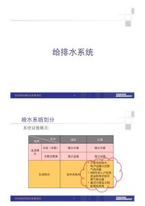 廣東超高層酒店及公寓項目給排及消防系統(tǒng)設計方案匯報PPT