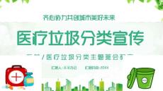 醫(yī)療垃圾分類課件