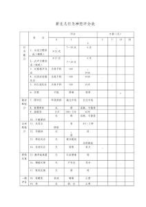 新生儿行为神经评分表