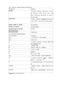 基因染色体遗传代谢病