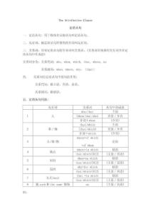 THE ATTRIBUTIVE CLAUSE--定語從句