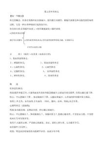 外科休克